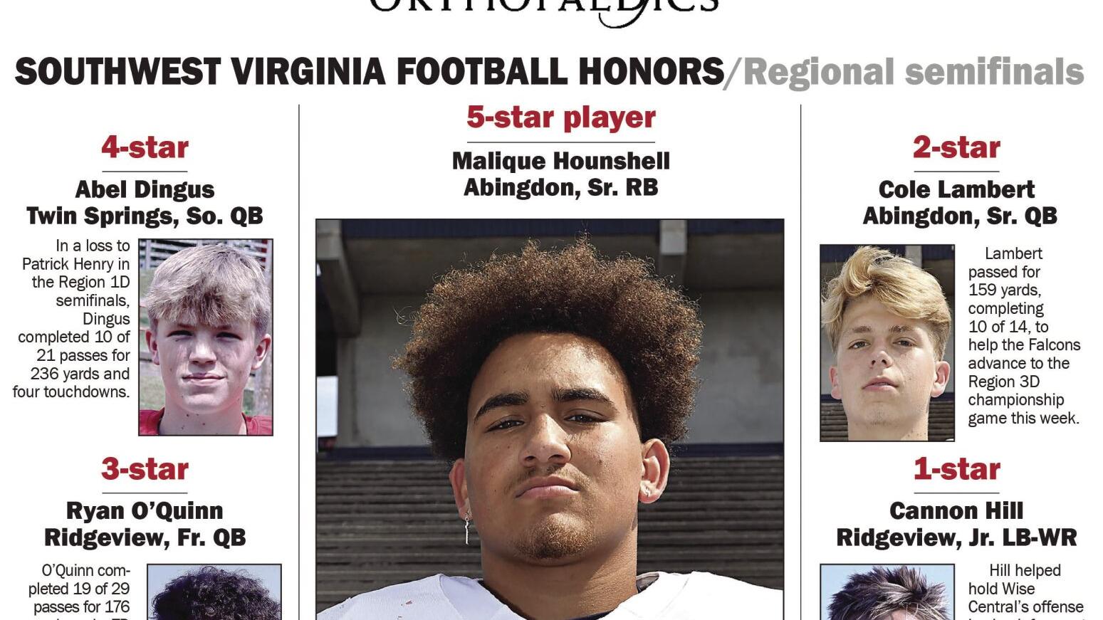 Southwest Virginia Notes: Two Mountain 7 teams still playing football on Thanksgiving weekend